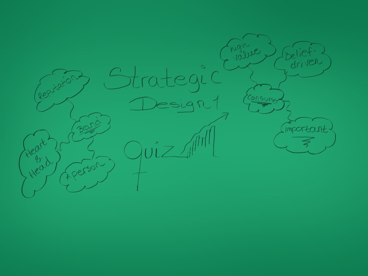 MA01 – part 2 Strategic&nbsp;Design