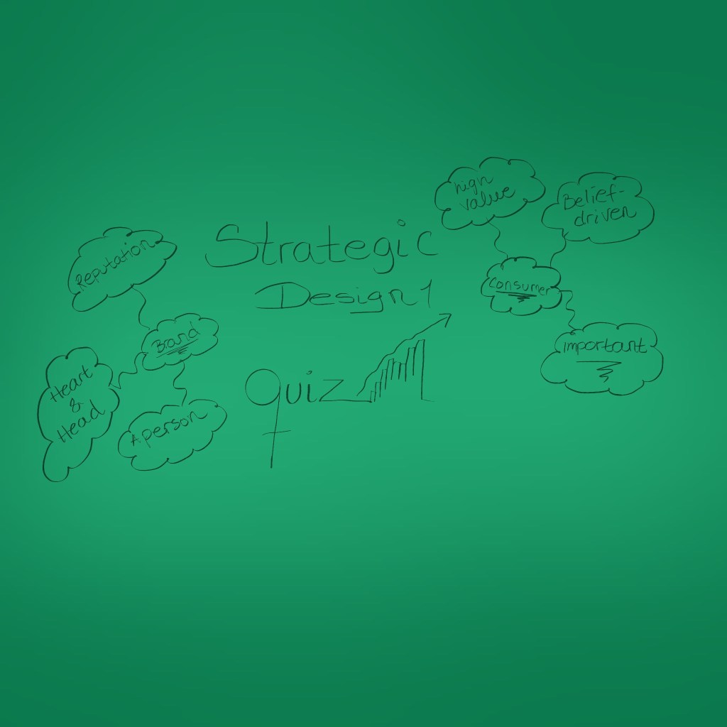 MA01 – part 2 Strategic&nbsp;Design